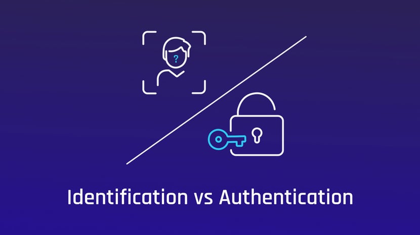 Identification-Authentication