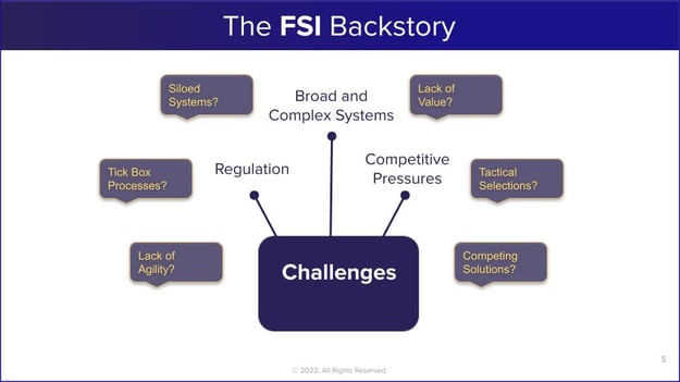 The FSI Backstory