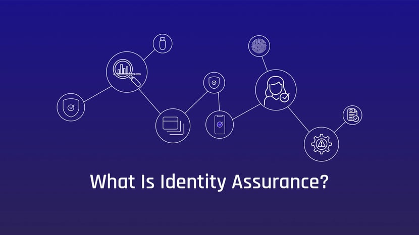 What is Identity Assurance?
