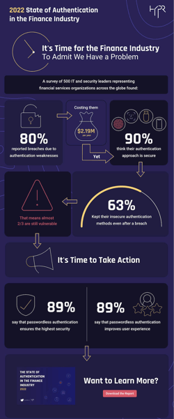 finance-infographic-thumbnail