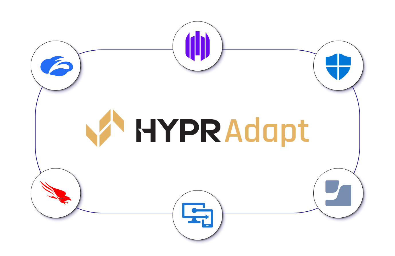 Adapt-HYPR-03_1378x895 (1)