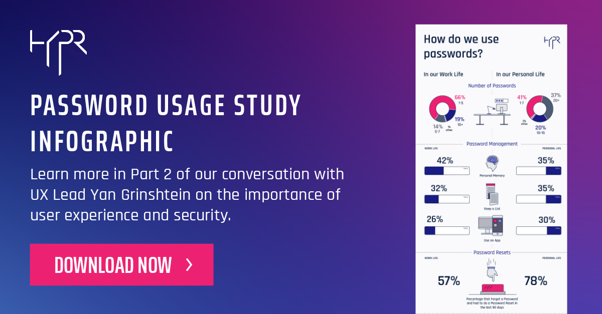 Password Usage Study: A Conversation with Yan Grinshtein